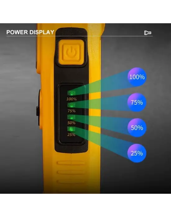 Wison Ws-1414 Cam Kıracaklı Dijital Göstergeli Mıknatıslı Şarjlı Acil Durum Tamirci Feneri