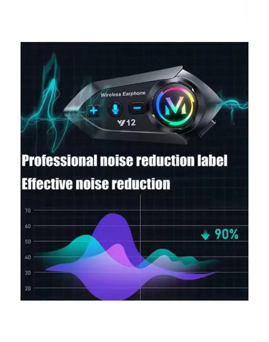 Y12  Motor Kask Kulaklık Rgb Modlu Radyolu Motosiklet Kulaklık 5.3 Bluetooth Intercom