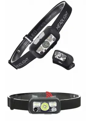 Ayarlanabilir Kafa Lambası Type-c Şarjlı Kompakt Kamp Lambası