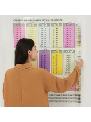 BUFFER® 70x70cm Statik İz Bırakmaz Kağıt Renkli Çarpım Tablosu