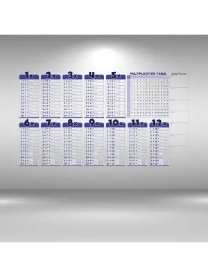 Omarı Akıllı Statik Çarpım Tablosu 100x56 cm - Eğitici Yazılım ve Silgili Kalem ile
