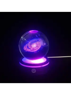 Dönen Gezegen Cam Küre