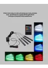 48 Led Araç İçi Rgb Şerit Aydınlatma Müzik Senkron Usb Kumandalı Set
