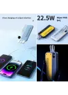Omarı Hızlı Şarj Özellikli mAh Powerbank