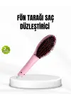 Dijital Ekranlı Saç Düzleştirici İyon Teknolojili 80-230°c Ayarlı