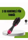 Hızlı Kurutma Ve Hacim Veren Elektrikli Saç Fırçası