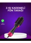 Negatif İyon Teknolojili Saç Kurutma Ve Şekillendirme Fırçası