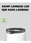 Şarjlı Led Kafa Feneri | 4 Modlu Akıllı Sensörlü Far | Su Geçirmez Ipx5 Kamp Ve Balıkçı Lambası