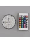 Omarı RGB Su Altı LED Lamba Spot