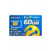 Turkcell M2M Data Hattı - 12 Ay Boyunca Her Ay 5 GB İnternet 4G Sim Kartlı Kamelar
