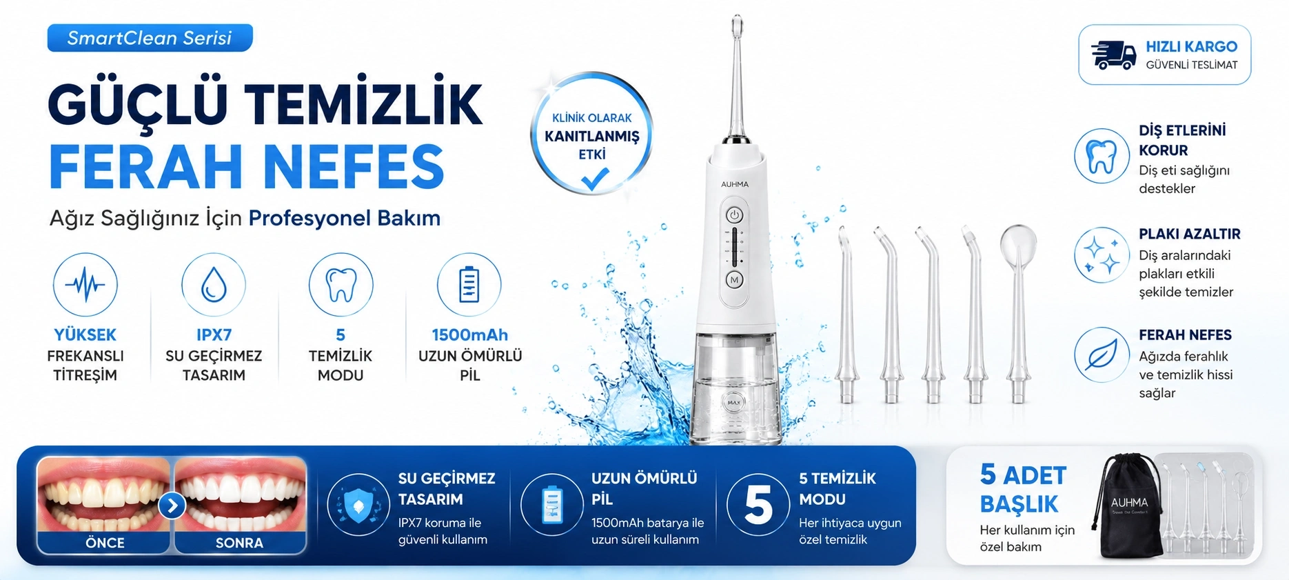 Kişisel Bakım Ürünleri