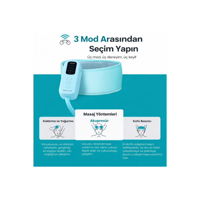 Glr JKQ-567 Yoğurma ve Titreşimli Kafa Masaj Aleti - 3 Modlu Hava Yastıklı Baş Masaj Bandı -