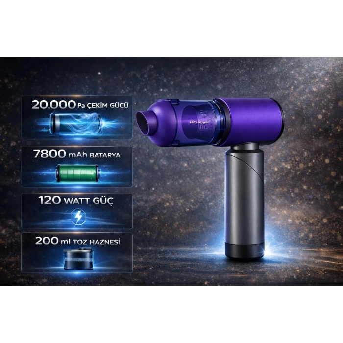 Auhma Elite Power AHV-27 Mor Şarjlı Araç Süpürgesi -20.000 PA Emiş Gücü 7800 Mah