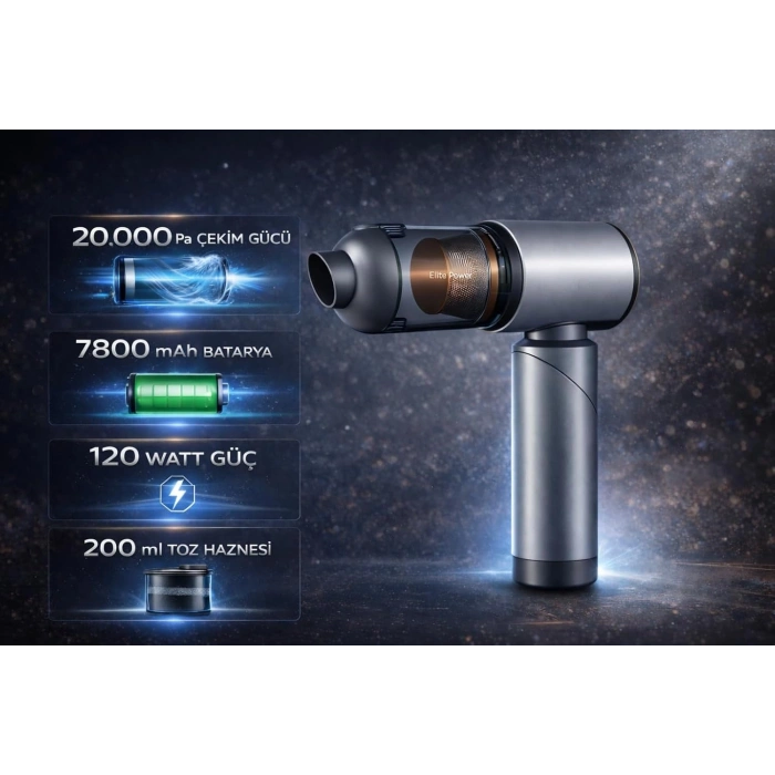 Auhma Elite Power AHV-27 Gri Şarjlı Araç Süpürgesi -20.000 PA Emiş Gücü 7800 Mah