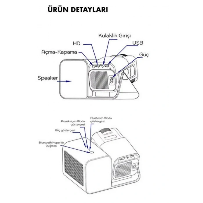 Hepu HP-SP01 Karaoke Projeksiyon Seti - Ev Sineması ve Çift Mikrofonlu Hoparlör