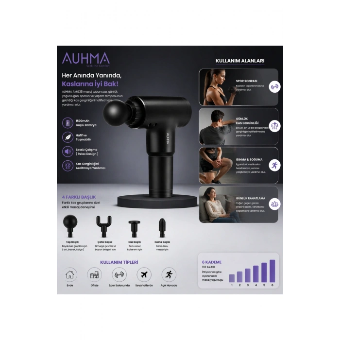 Auhma Amg35 Titreşimli Şarjlı Masaj Cihazı 24W Güçlü Performans & 4 Başlık