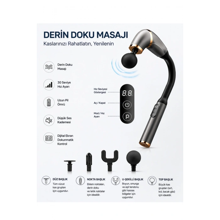 Auhma Amg16 Ergonomik Uzun Saplı Vücut Masaj Aleti - 4 Başlıklı Fonksiyonel Masaj Seti