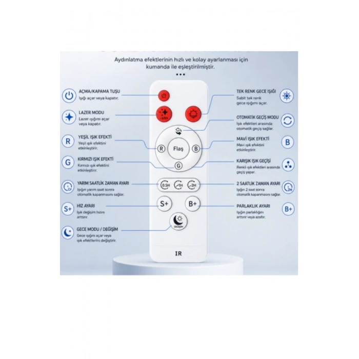 Glr MXS-005 Astronot Galaksi Projektörü - Uzaktan Kumandalı & Bluetooth Müzik Çalarlı
