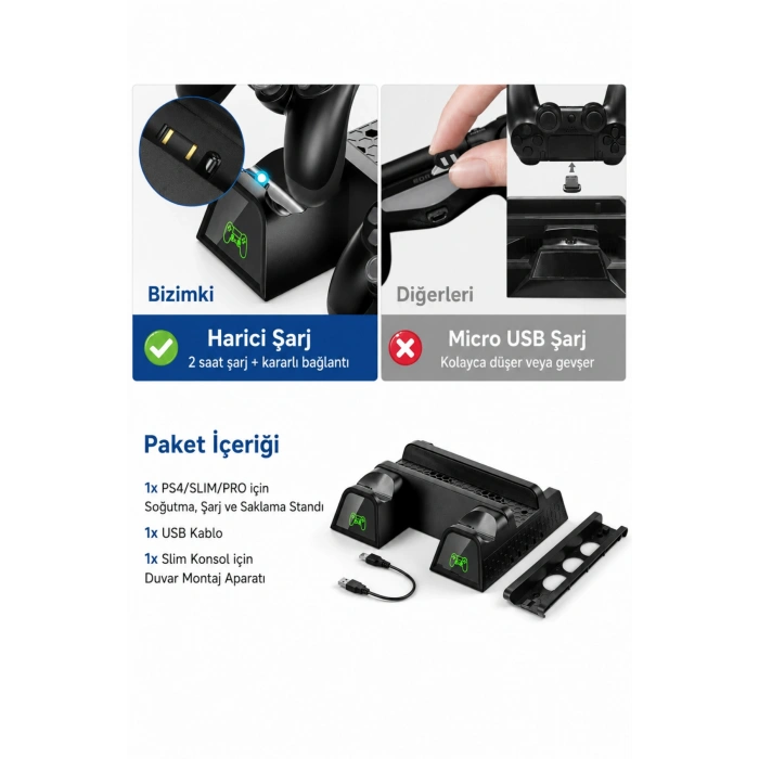 Hepu TP4-882C PS4 3 Soğutma Fanlı Stand Şarj İstasyonu For P-4/Slim/Pro