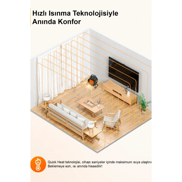 Auhma AT1H Yeşil 3000W PTC Elektrikli Isıtıcı Fan Termostatlı ve Güvenli Isıtma