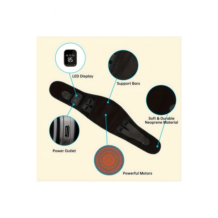 Glr K17 Kablosuz Isıtmalı Bel Kemeri Masaj Modu ve Ergonomik Tasarım