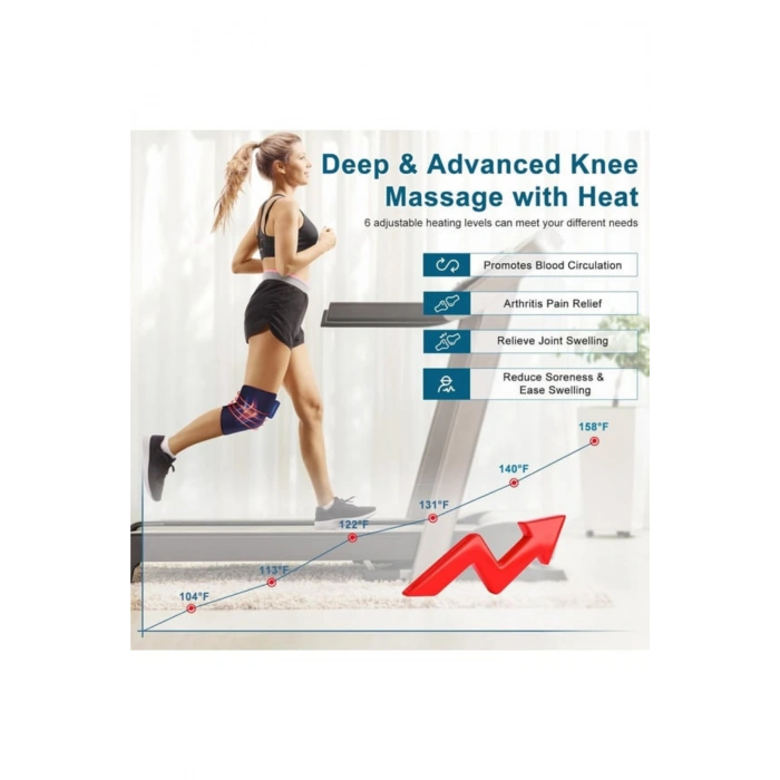 Glr XG-2023 Şarjlı Diz Masaj Aleti Titreşim ve Termal Etkili Hava Yastıklı Diz Masaj Cihazı