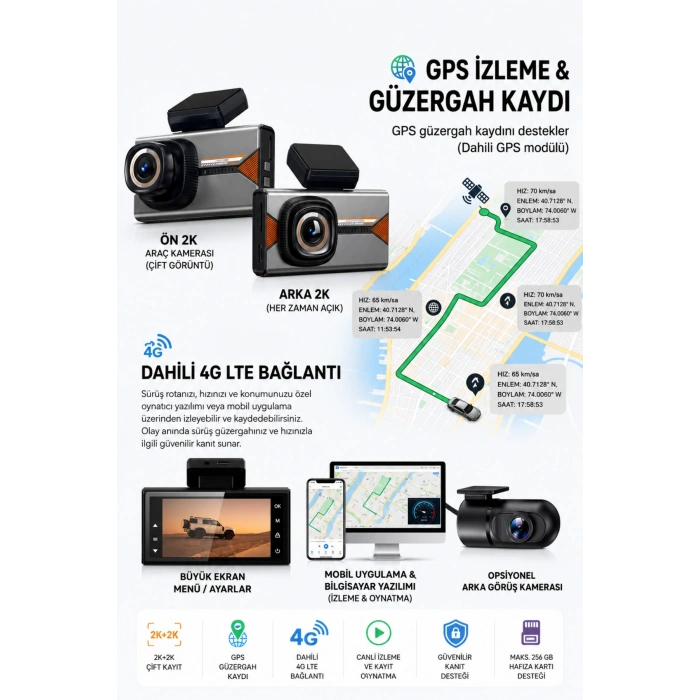 Harvox 2K Pro Akıllı Araç Kamerası - 4G SIM Kartlı, Çift Kameralı, GPS Takip & 24 Saat Park Modu