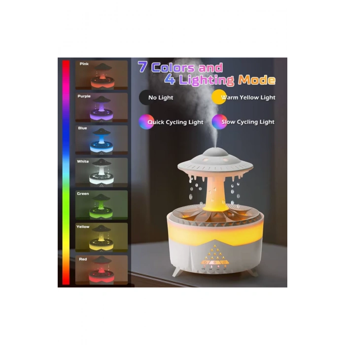 Leerfei  V56 Aroma Difüzör ve Ortam Nemlendirici - Dinlendirici  Renkli Işık, 350ml Kapasite