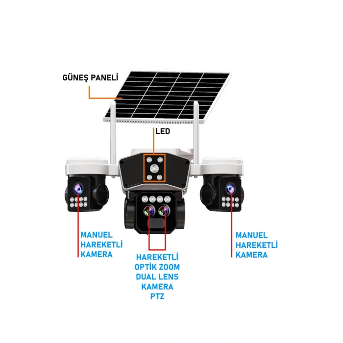O-kam Pro Okam-9005 | 4G Güneş Enerjili 12 Mp Akıllı Güvenlik Kamerası | Ultra HD Çoklu Lens PTZ Dış Mekan