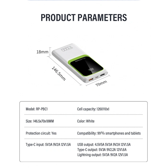Realpower 10000mAh 22.5W Dahili Kablolu Taşınabilir Beyaz Powerbank RP-PBC1