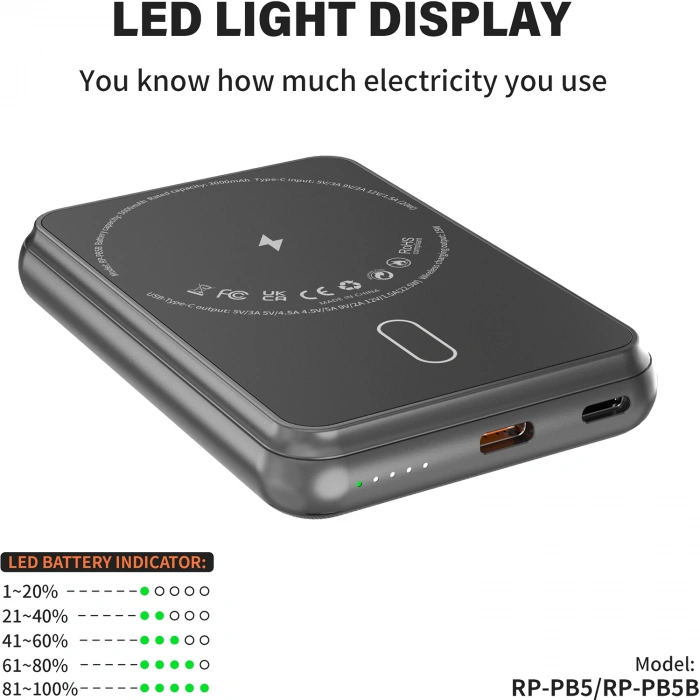 Realpower 5000mAh 20W Magsafe Taşınabilir Siyah Powerbank RP-PB5B
