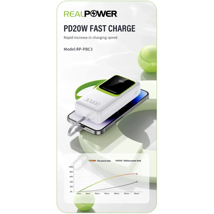Realpower 30000mAh 22.5W Taşınabilir Ledli Beyaz Powerbank RP-PBC3