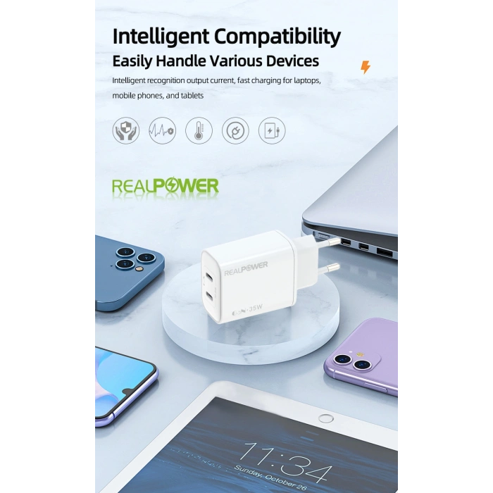 Realpower 36W GAN Seyahat Hızlı Şarj Aleti RP-CG36