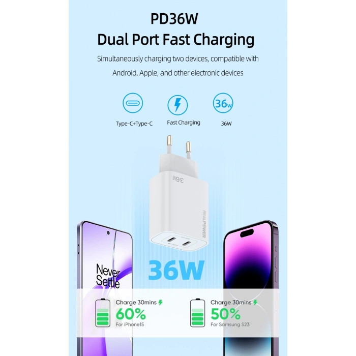 Realpower 36W GAN Seyahat Hızlı Şarj Aleti RP-CG36