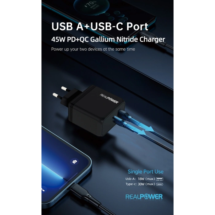 Realpower 45W GaN USB-C PD Hızlı Şarj Adaptörü Şarj Aleti Beyaz RP-CG45W