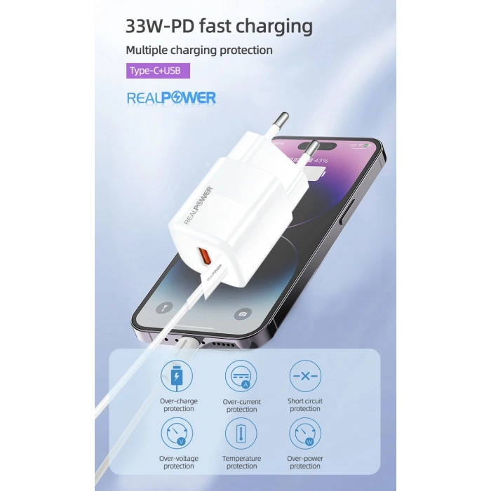 Realpower 33W GaN USB-C PD Hızlı Şarj Adaptörü Şarj Aleti ve USB-C to USB-C Kablo Seti Beyaz RP-CG33CW