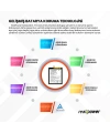 RealPower Samsung Uyumlu Galaxy A01 A015 Batarya 3120mAh Li-Polymer Uzun Ömürlü Pil