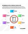 RealPower Samsung Uyumlu Galaxy A04 A045 Batarya 5000mAh Li-Polymer Uzun Ömürlü Pil