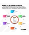 RealPower Samsung Uyumlu Galaxy A05s A057 Batarya Li-Polymer Uzun Ömürlü Pil