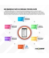 RealPower Samsung Uyumlu Galaxy A3 2016 A310 Batarya 2400mAh Li-Polymer Uzun Ömürlü Pil