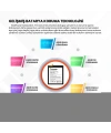 RealPower Samsung Uyumlu Galaxy A5 A500 Batarya 2500mAh Li-Polymer Uzun Ömürlü Pil