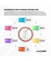 RealPower Samsung Uyumlu Galaxy A8 Plus 2018 A730 Batarya 3500mAh Li-Polymer Uzun Ömürlü Pil
