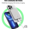 Realpower 5000mAh 20W Magsafe Taşınabilir Beyaz Powerbank RP-PB5