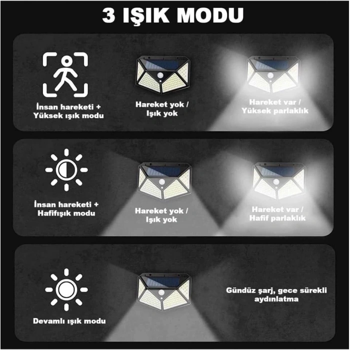 100 Led Dış Mekan Solar Aydınlatma Fotoselli Solar Lamba Hareket Sensörlü