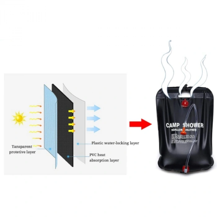 20 Litre Solar Isıtıcılı Kamp Duş Torbası