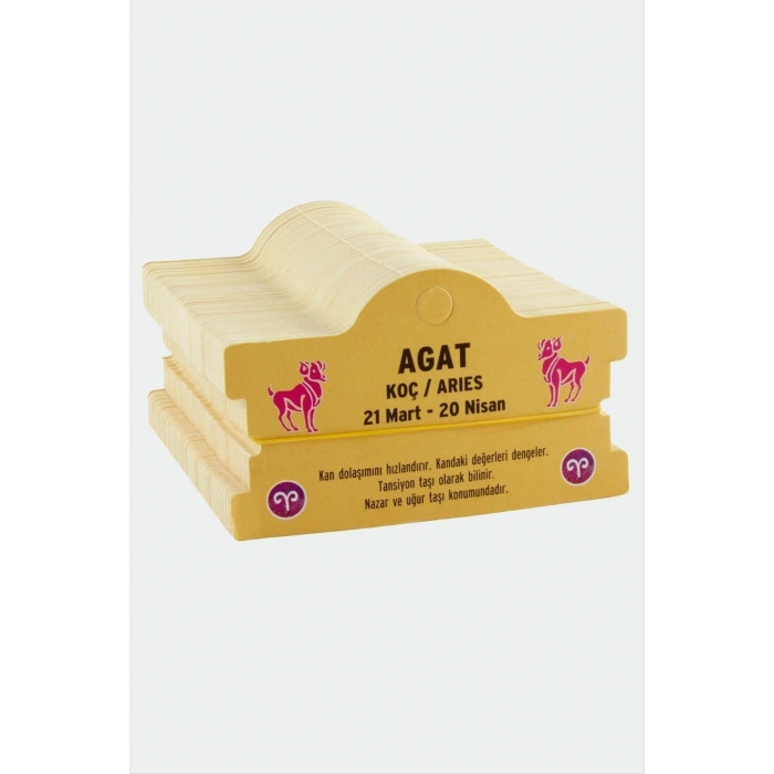 Agat & Koç Burç Bileklik Kartı