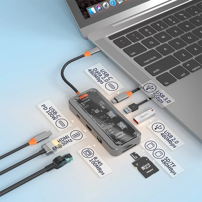 Ally 8in1 Type-c To Usb3.0 + Usb2.0 + Type-c + Pd + Hdmı + Sd + Tf + Ethernet Çoğaltıcı Transparan H