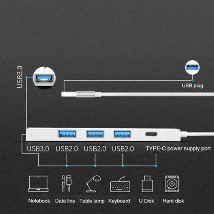 Ally Ads-301a Usb 3.0 4 Usb Port Adaptör Hub Çoklayıcı 1 Type C