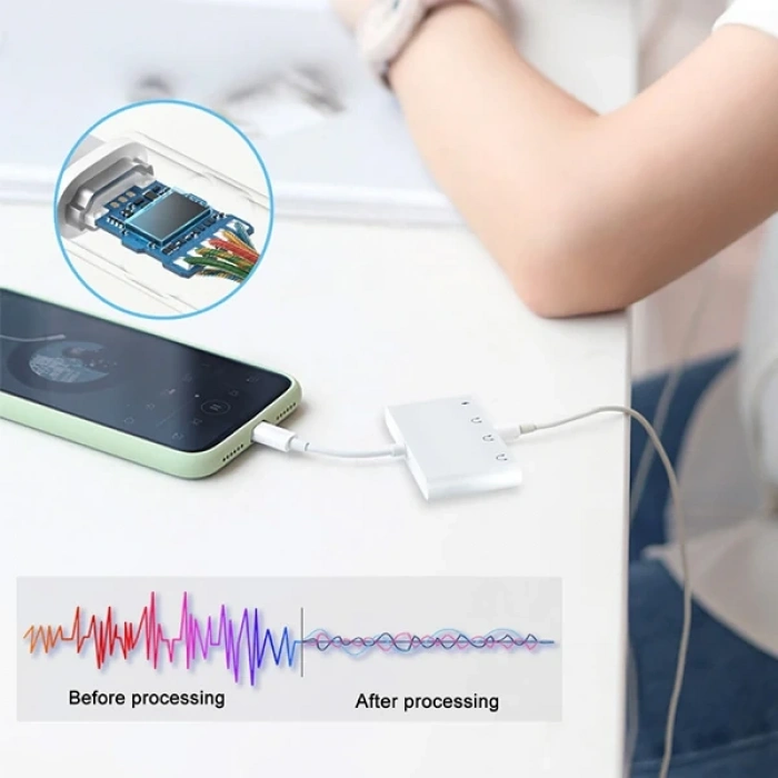 Ally İphone 14-13-12-11 4in1 Otg Ses Adaptörü Çift Dc 3.5mm Jack-(5775)