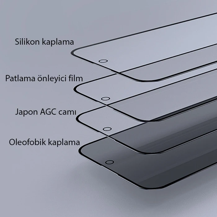 Ally İphone 15 Plus 3d Full Privacy Gizlilik Cam Ekran Koruyucu Anti-spy